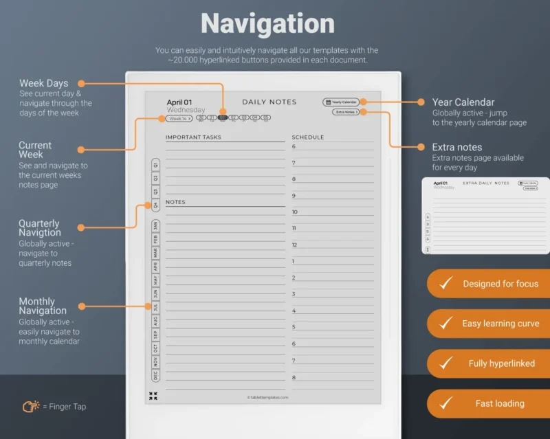 Best navigation on Supernote Supernote