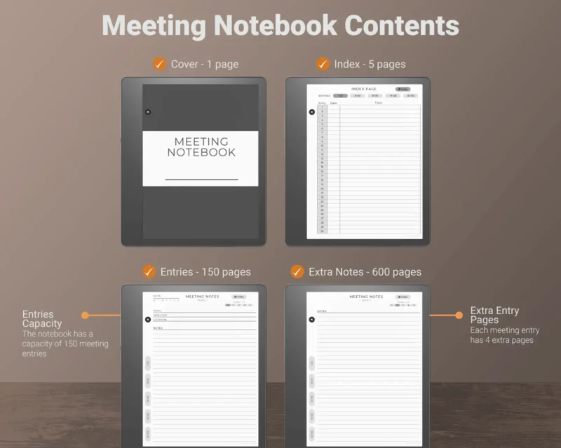 Kindle Scribe Meeting Notes - Contents