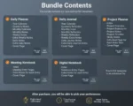 Contents of the bundle