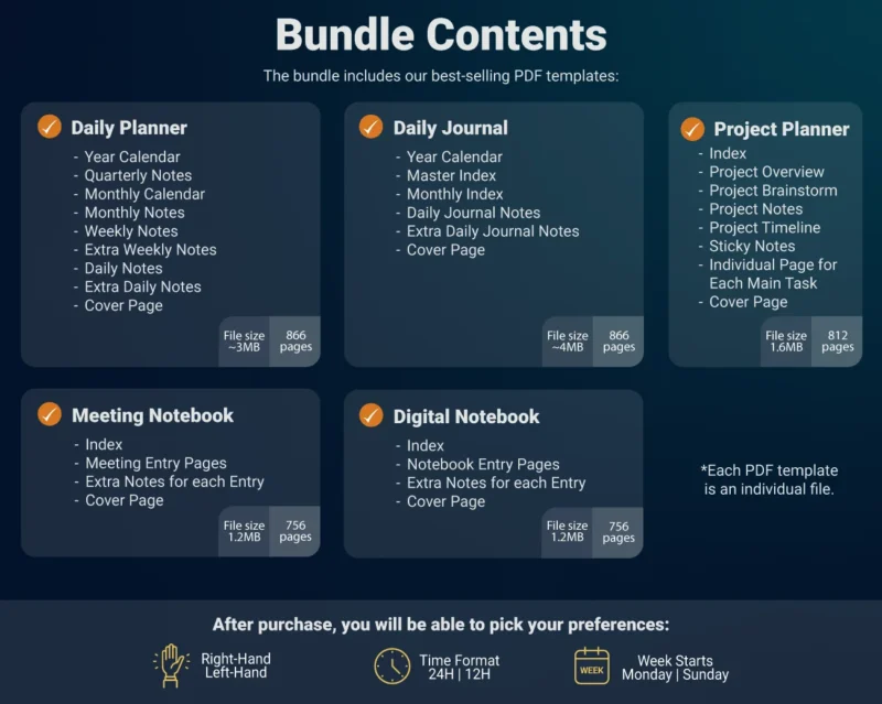 reMarkable 2 Templates Productivity Bundle Contents