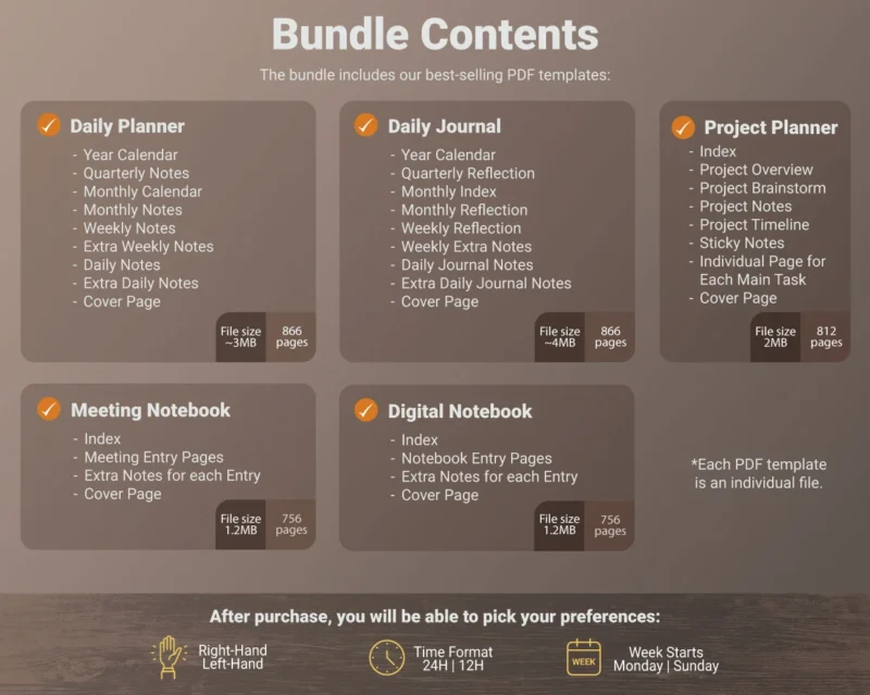 Kindle Scribe Productivity Bundle Contents