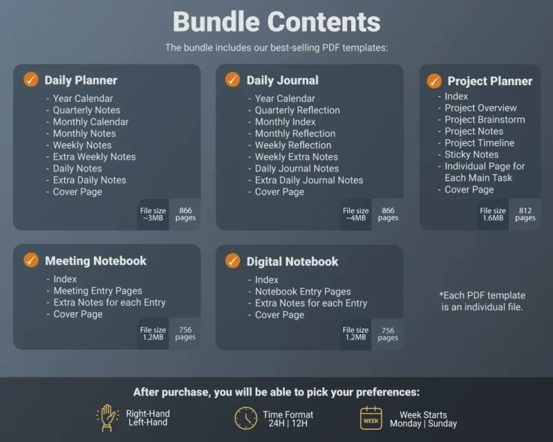 Supernote Productivity Bundle Contents