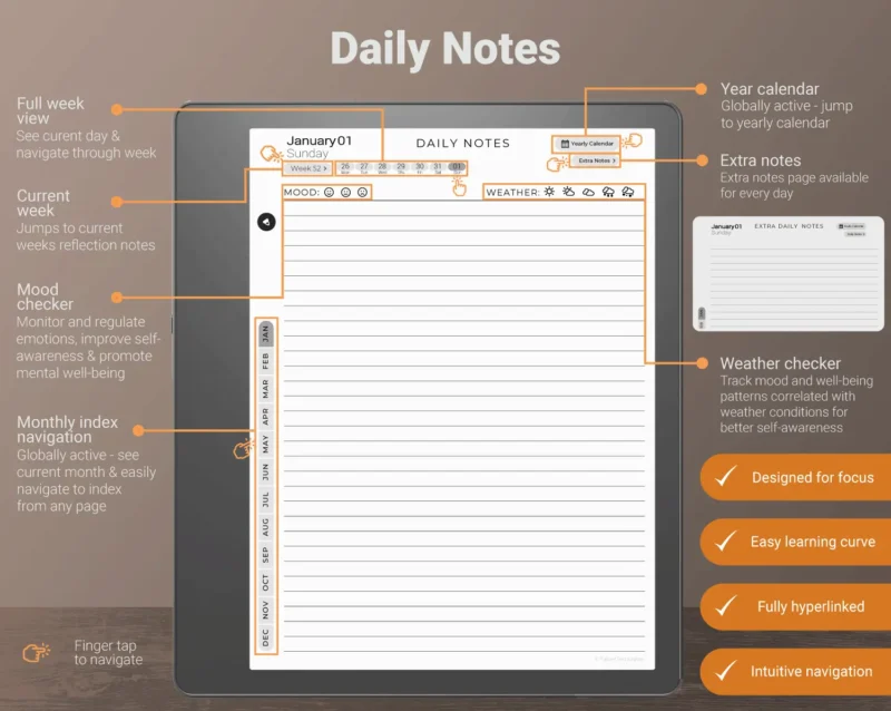 Kindle Scribe Daily Journal 2024 2025 - Notes Page