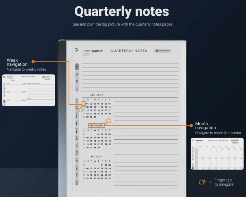reMarkable 2 Quarterly Notes