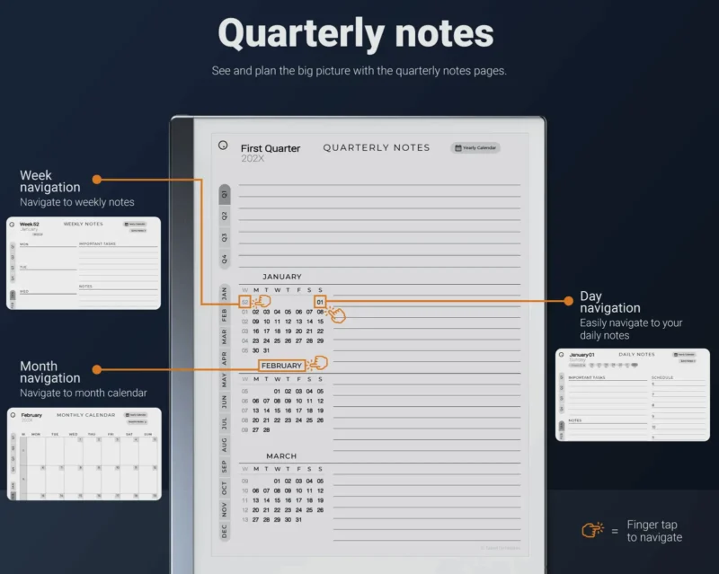 reMarkable 2 Planner Quarterly Notes
