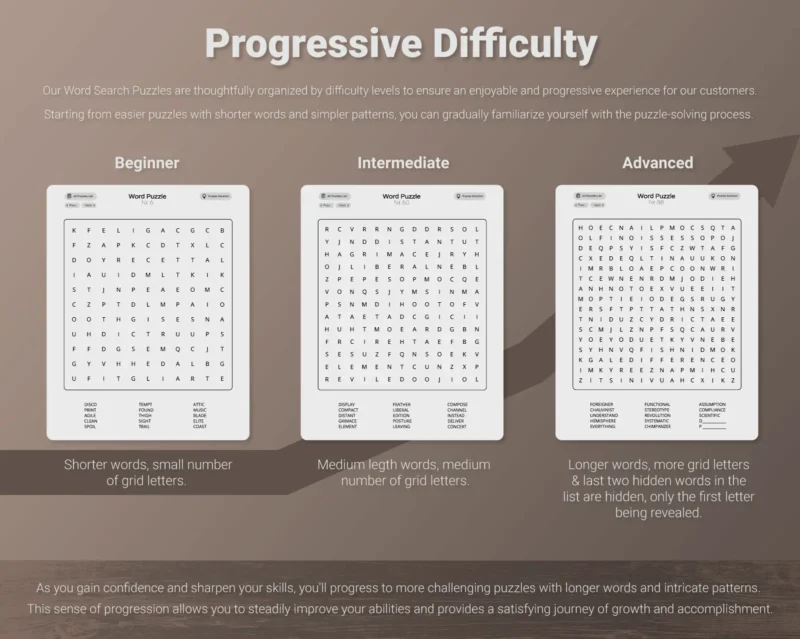 Kindle Scribe Word Search Puzzle Games - Progressive Difficulty