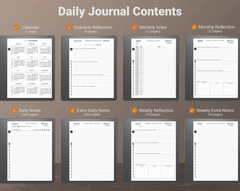 Kindle Scribe Daily Journal 2024 2025 - Contents