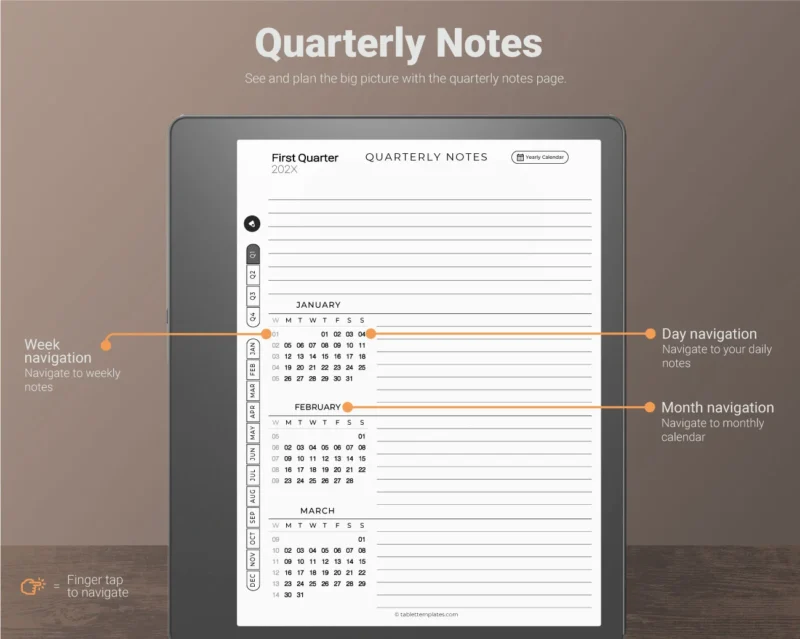 Quarterly Notes