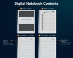 reMarkable 2 Digital Notebook Contents