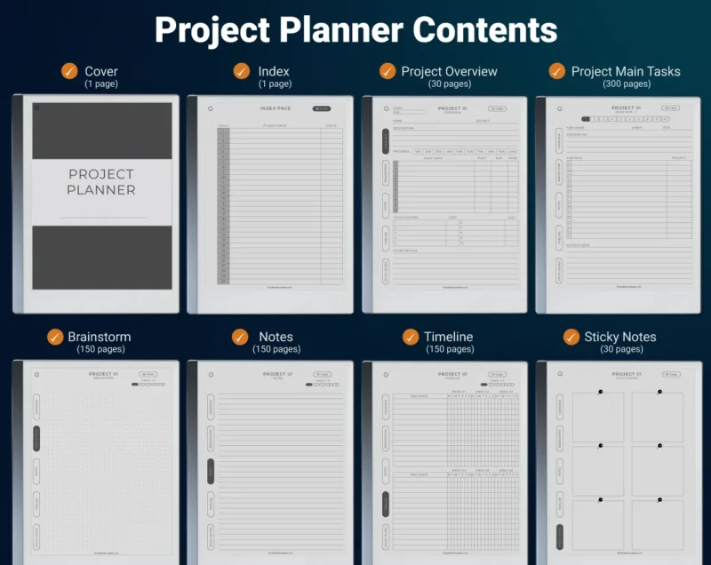 reMarkable 2 Project Planner Contents