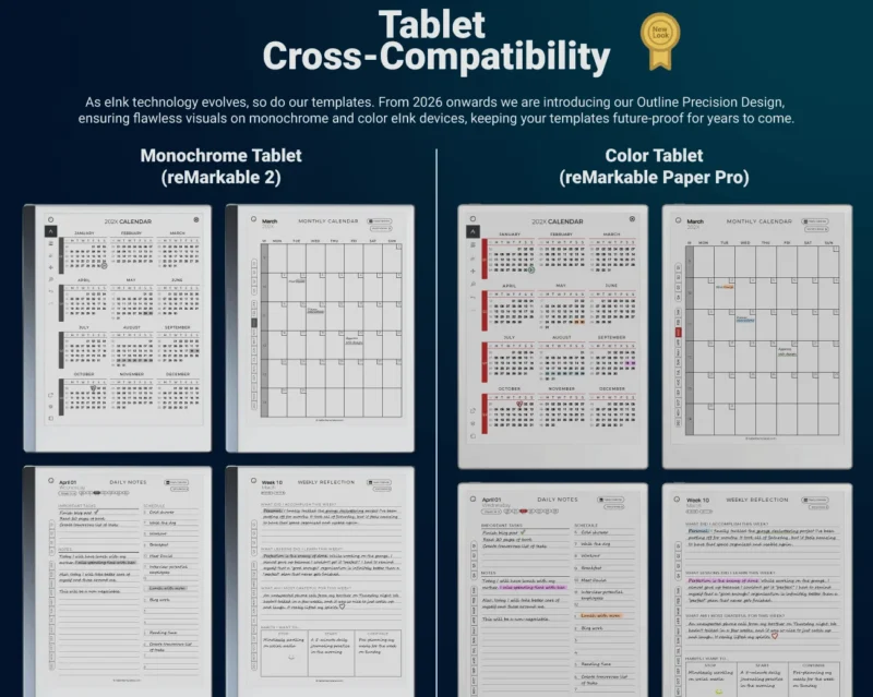 Cross-Tablet Compatibility