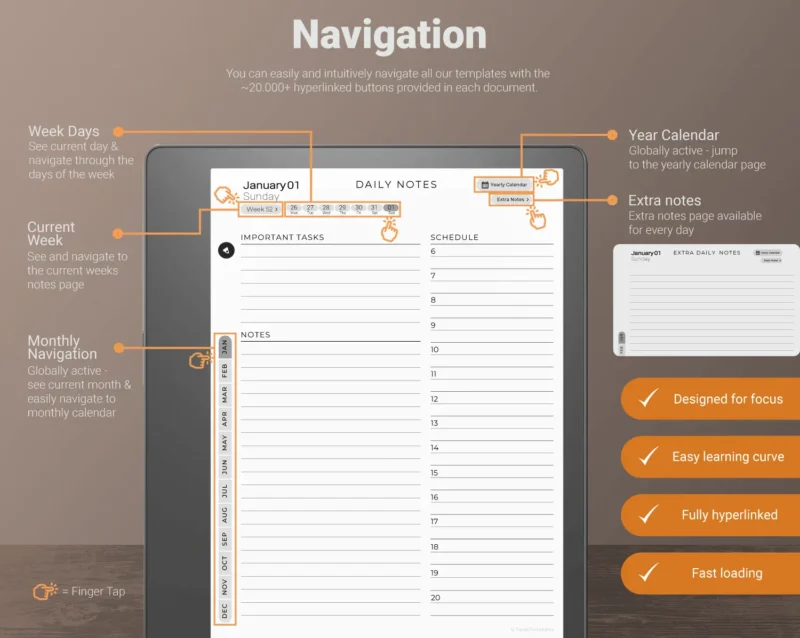 Kindle Scribe Productivity Bundle - Hyperlinked Navigation