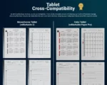 Cross-Tablet Compatibility