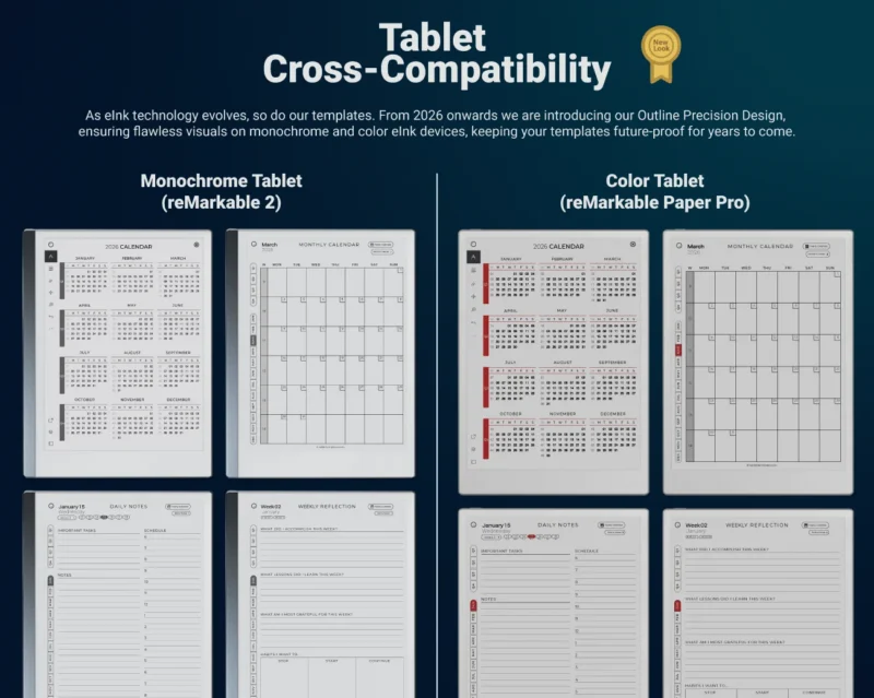 Cross-Tablet Compatibility
