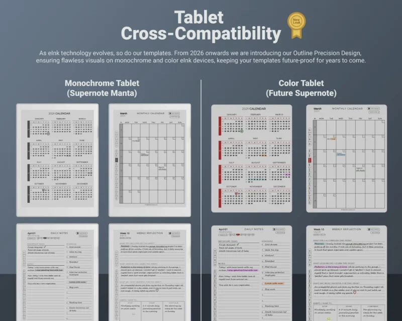 Supernote tablets cross-compatibility