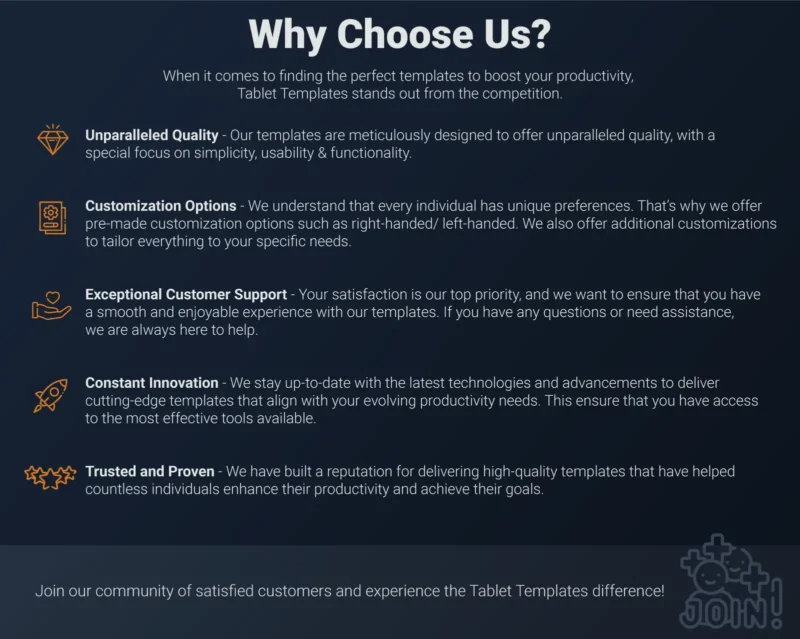 Why choose TabletTemplates