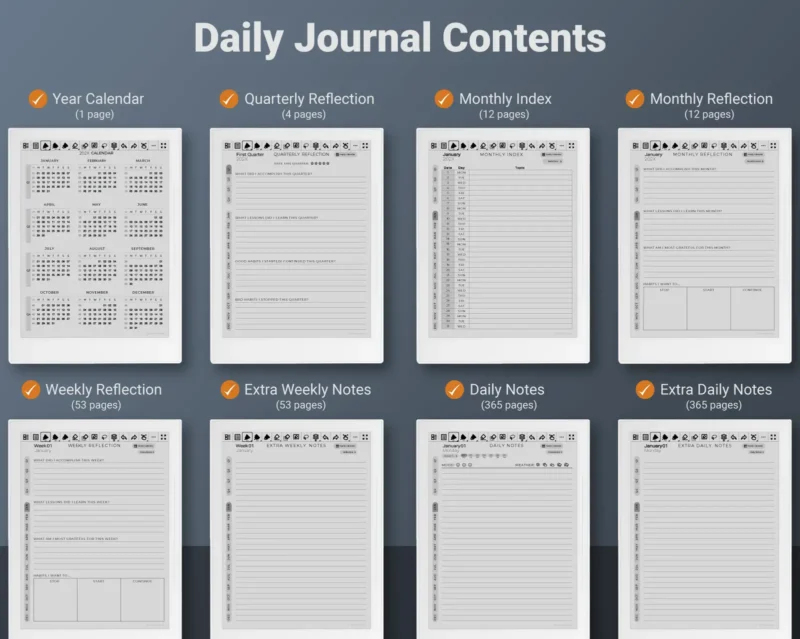 Supernote Daily Journal Template - Contents