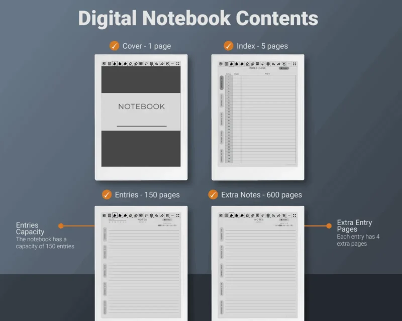 Supernote Digital Notebook Template - Contents