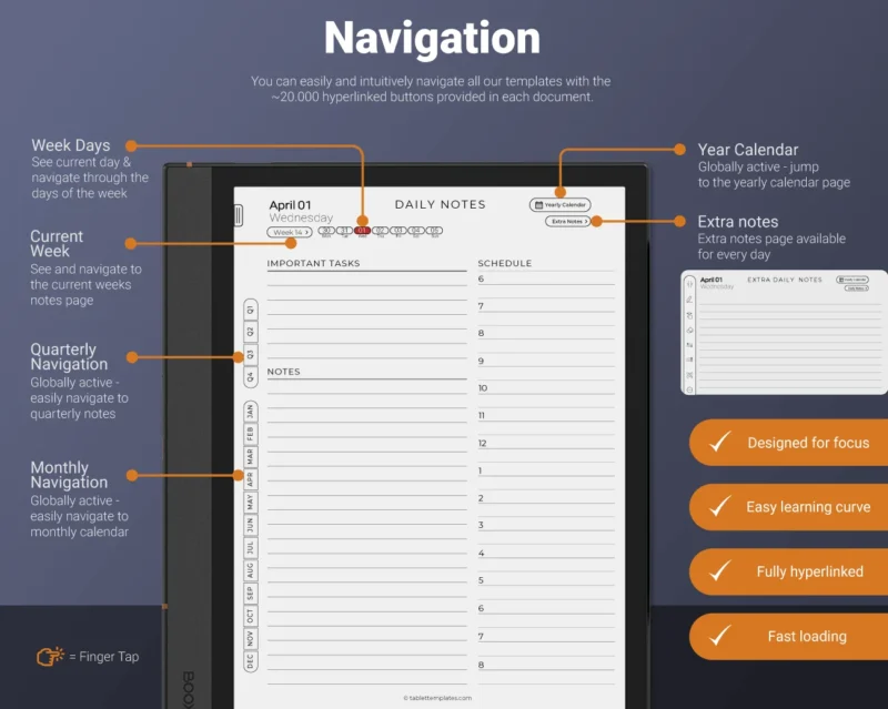Best hyperlinked PDF navigation on Onyx Boox Tablets