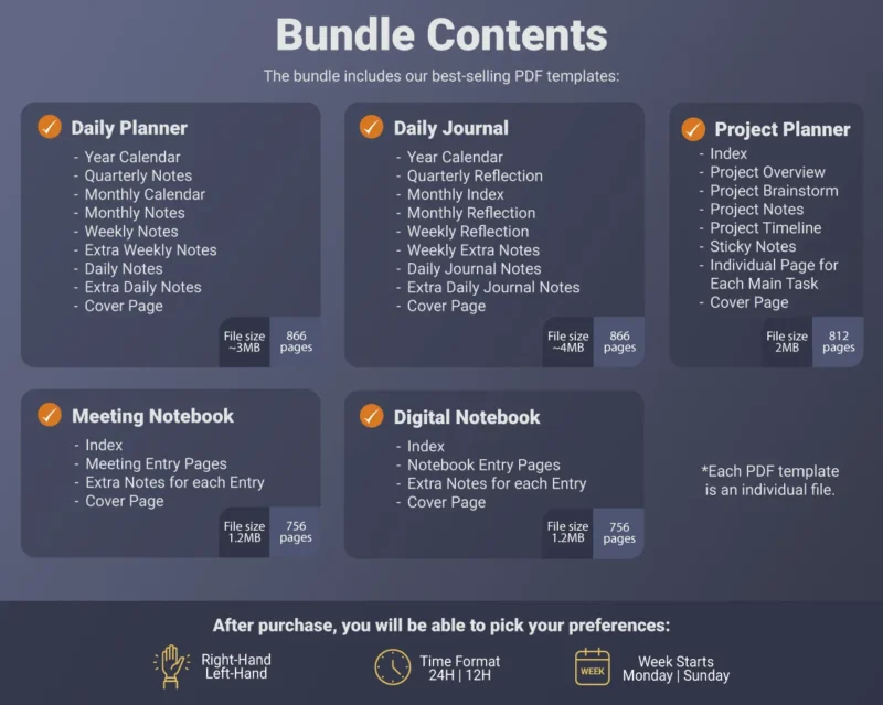 Onyx Boox Templates Productivity Bundle Contents