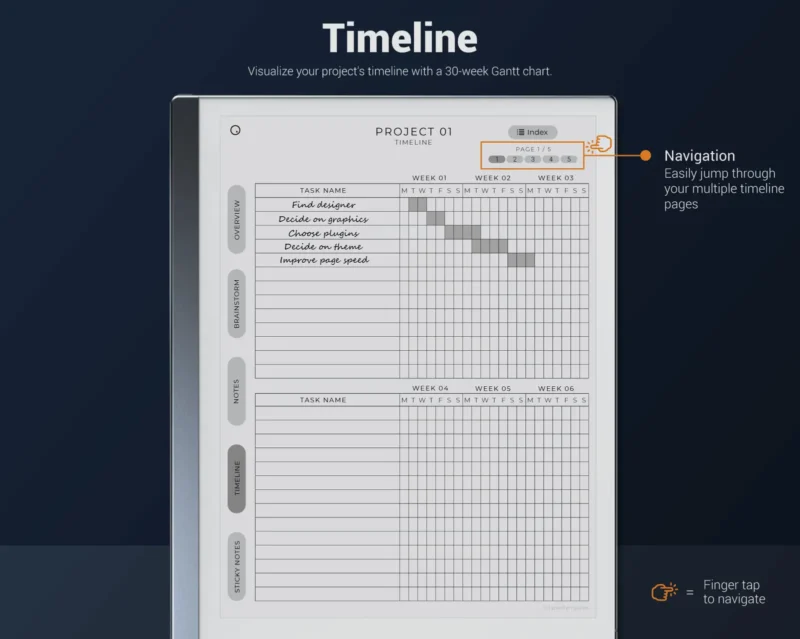 Timeline Gantt Chart for reMarkable 2 tablet