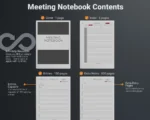 reMarkable Paper Pro Meeting Notes Notebook Minutes Template