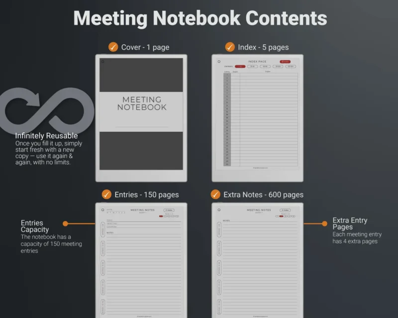 reMarkable Paper Pro Meeting Notes Notebook Minutes Template