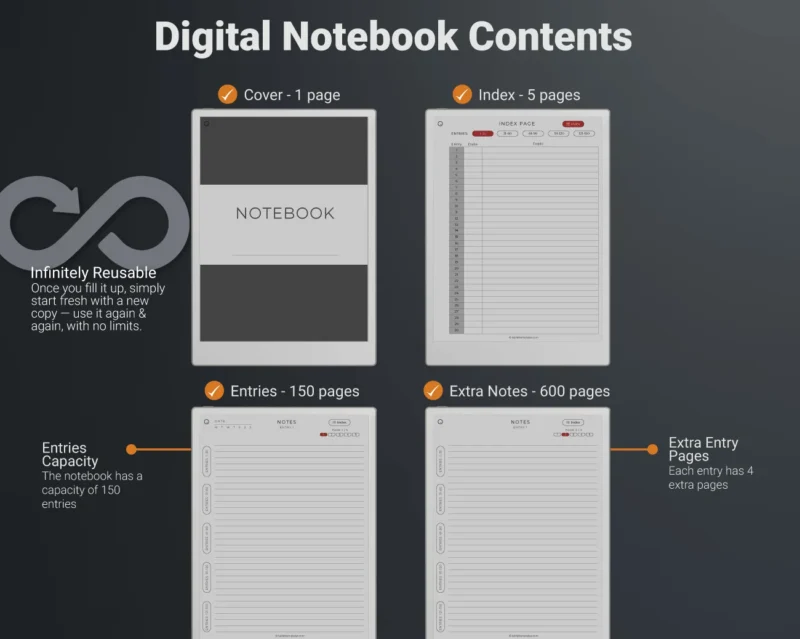 reMarkable Paper Pro Digital Notebook Template