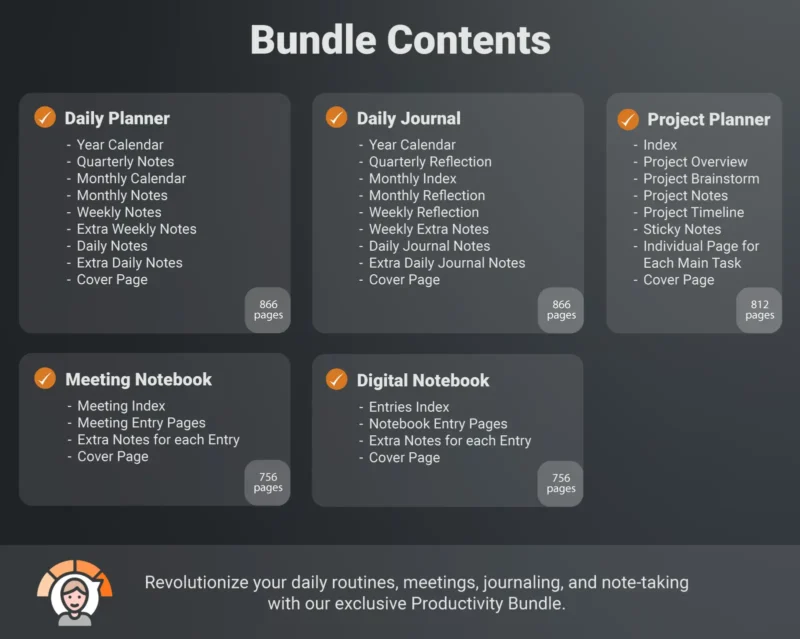 reMarkable Paper Pro Productivity Bundle Contents