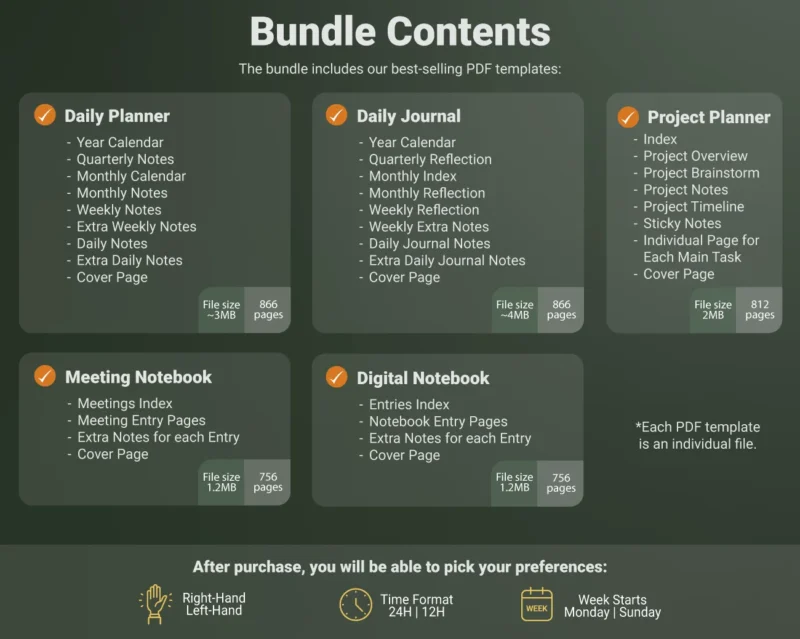 Kobo Templates for Kobo Sage, Elipsa, Elipsa 2E, Libra Colour.