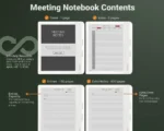4.Meeting-Notebook-What's-Included Kobo Meeting Notes / Notebook Template - by TabletTemplates