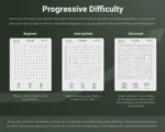 Progressive difficulty