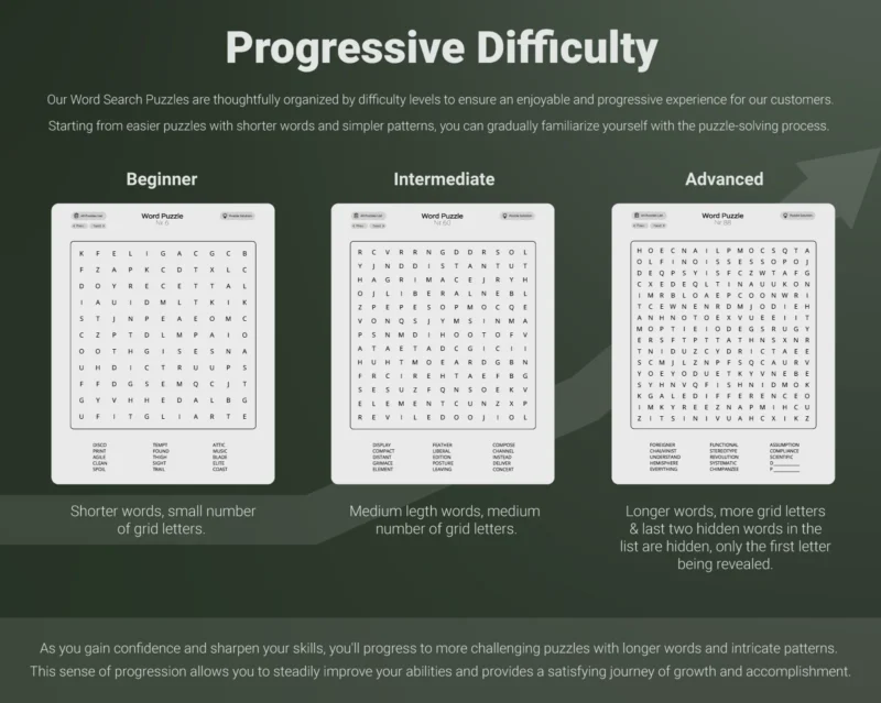Progressive difficulty