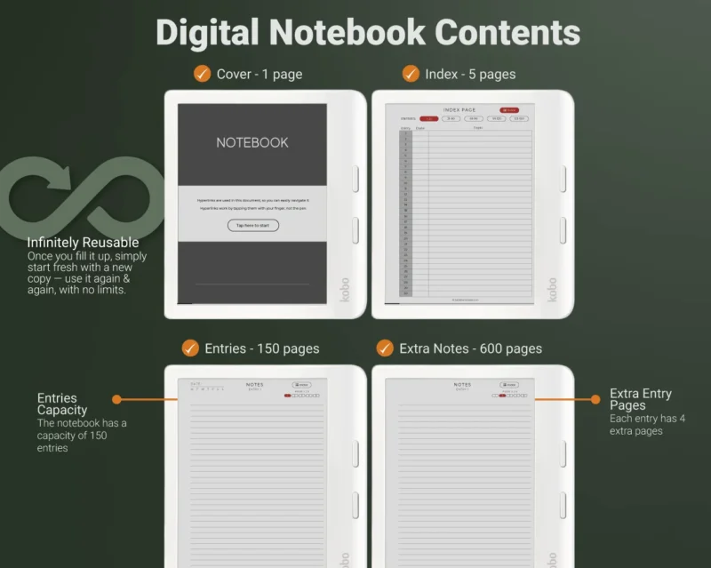 Kobo Digital Notebook Template - by TabletTemplates