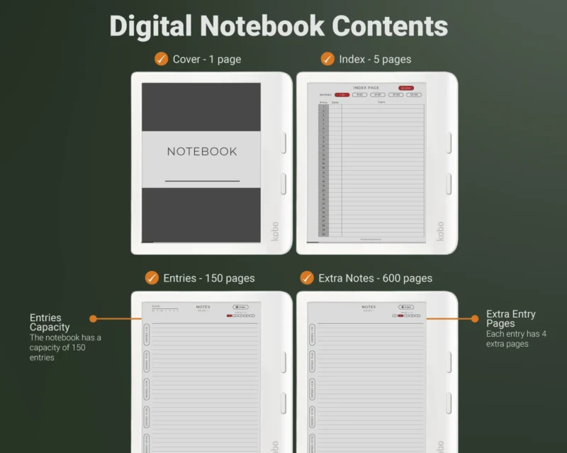 Kobo Sage Elipsa 2E Libra Colour - Digital Notebook, Notes