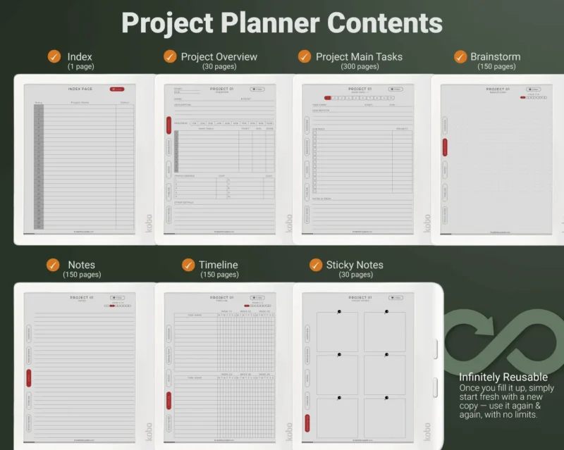 Kobo Project Planner Template - by TabletTemplates