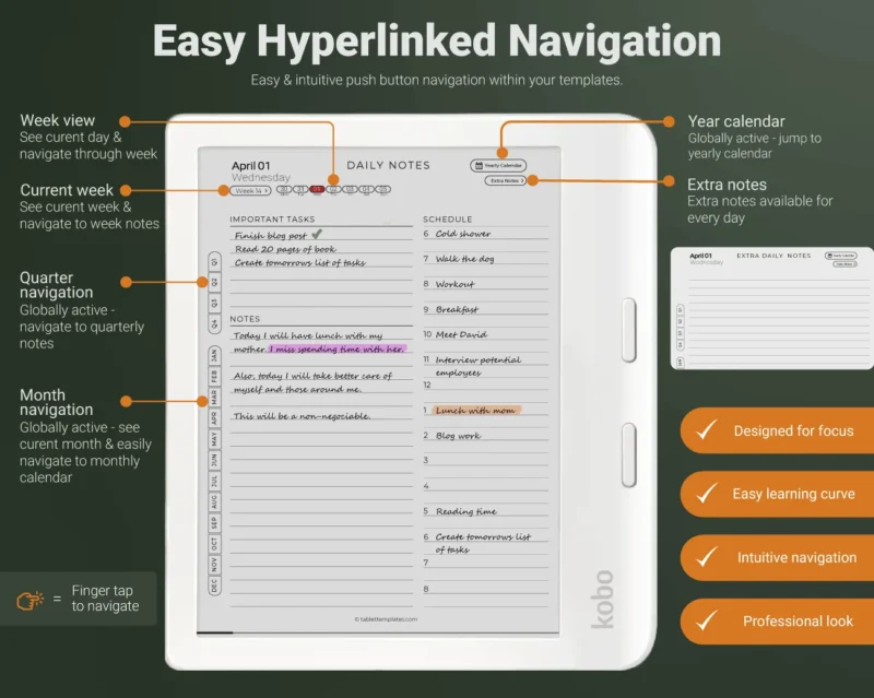 Best hyperlinked PDF navigation on Kobo tablet