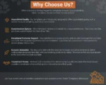 Why Choose TabletTemplates