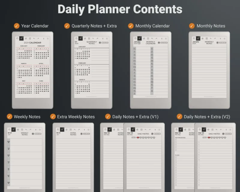 Pages included in the RPPM Daily Planner