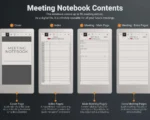 reMarkable Paper Pro Move Meeting Notebook Contents
