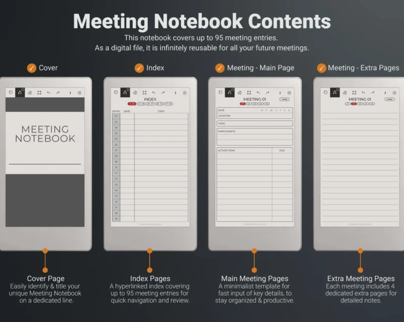 reMarkable Paper Pro Move Meeting Notebook Contents