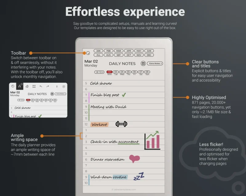 remarkable paper pro move best planner experience
