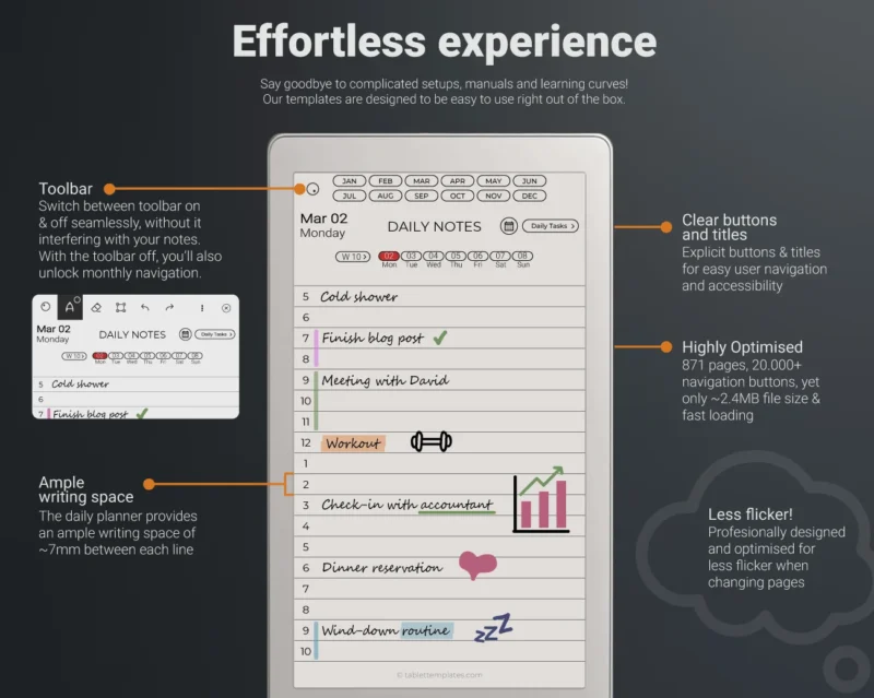 Best writing experience on reMarkable Paper Pro Move Planner