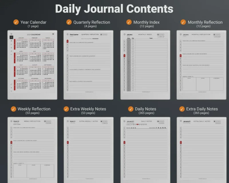 reMarkable Paper Pro Journal Template 2025, 2025, 2027 Contents