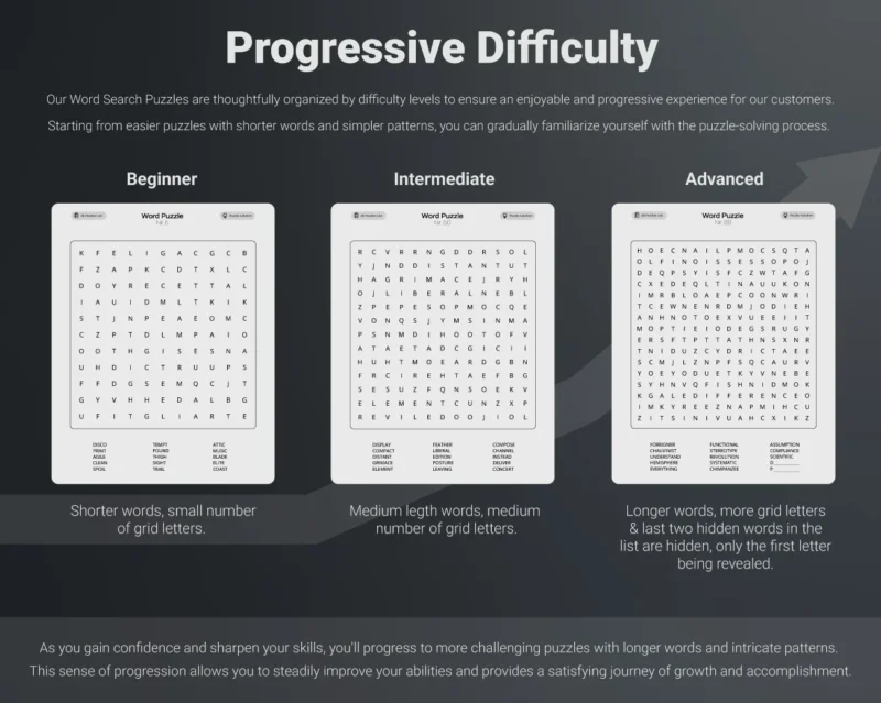 Progressive difficulty