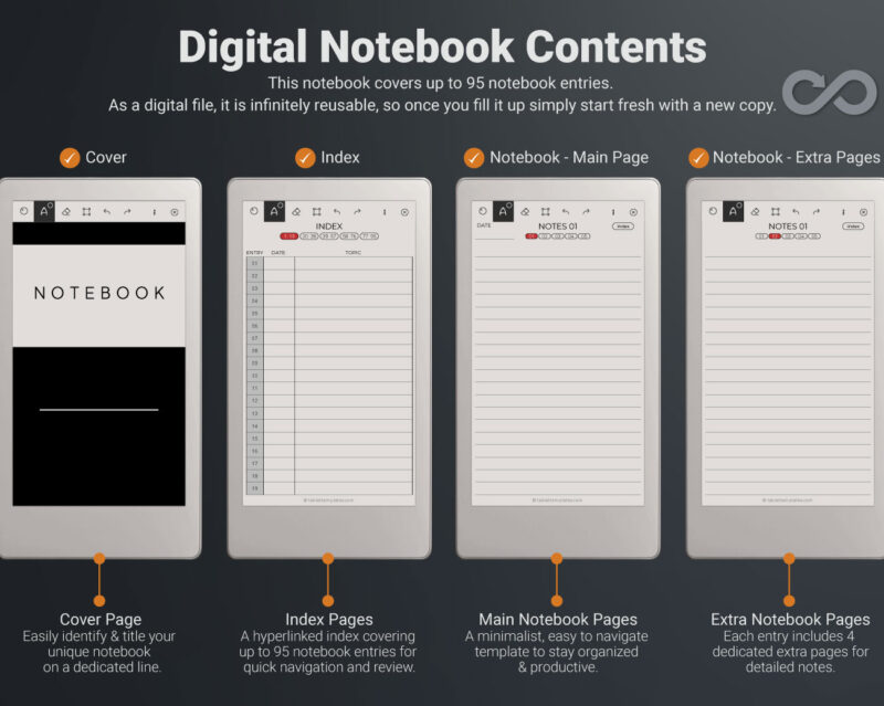 reMarkable Paper Pro Move - Digital Notebook Contents