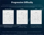 reMarkable 2 and Paper Pure Sudoku Bundle Progressive Difficulty